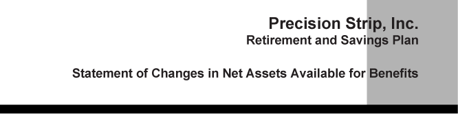 (Statement of changes in net assets)
