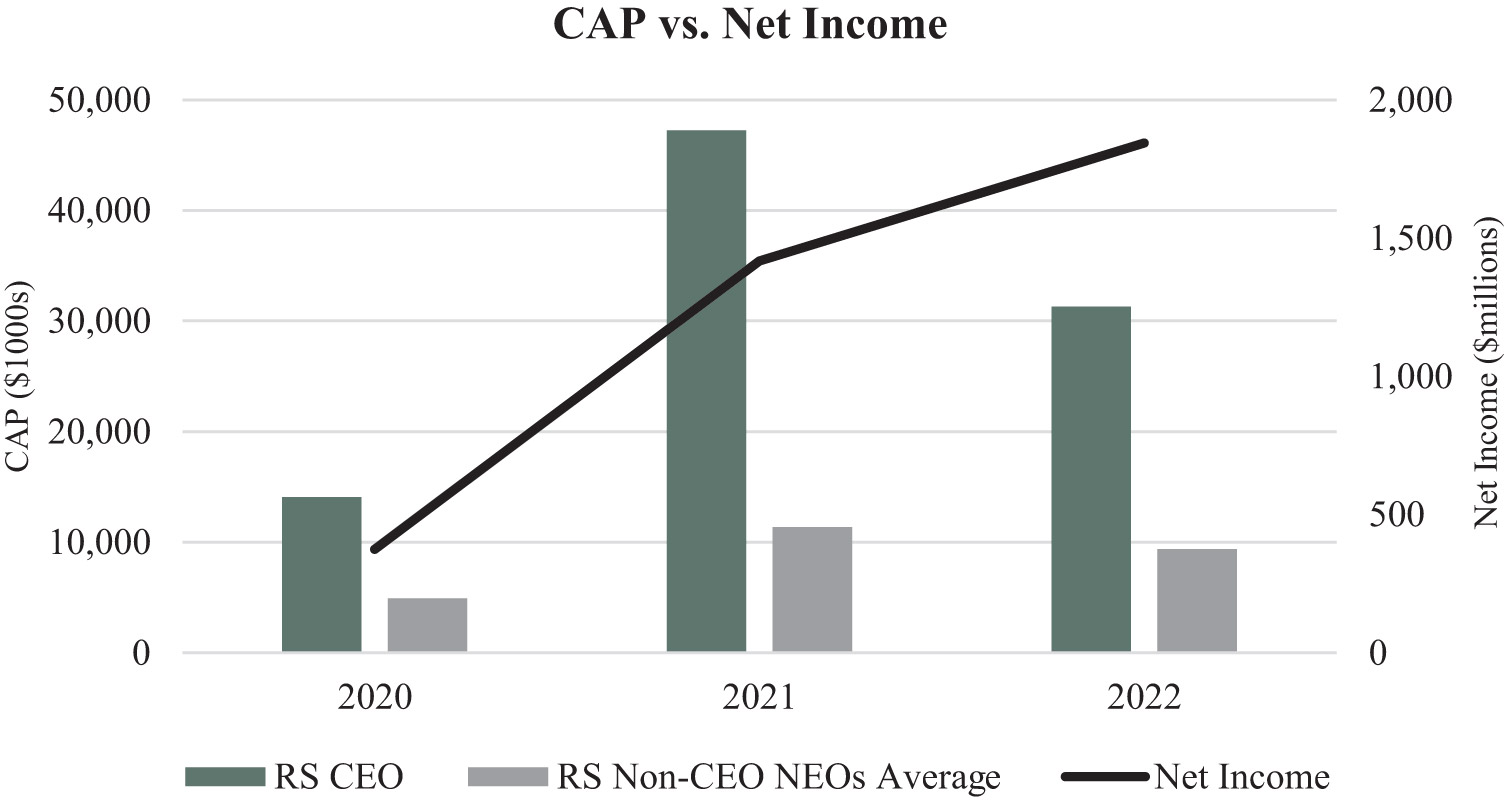 [MISSING IMAGE: lc_capnet-pn.jpg]